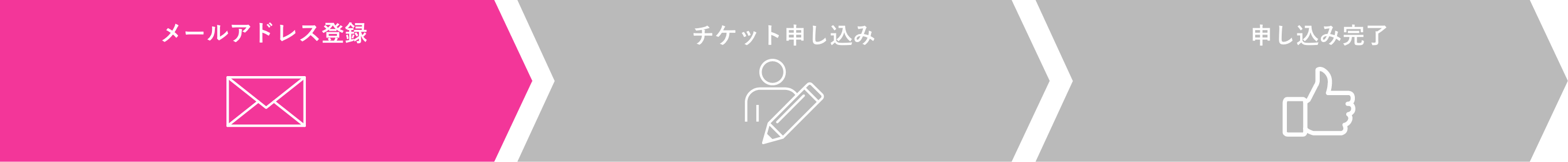 福井法人会親子ふれあいステージ